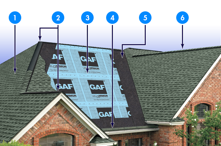 ARH Roofing & General Contracting Images