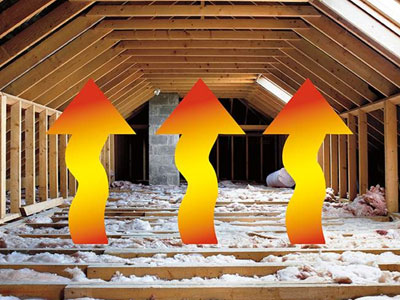 ARH Roofing & General Contracting Images